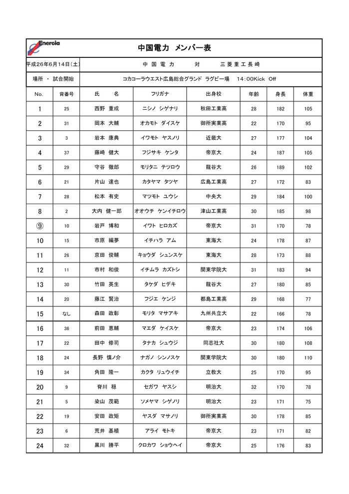 【配布用】20140614 Game Member（三菱長崎）.jpg